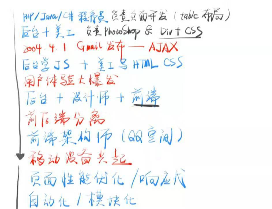 image-20190714094504609