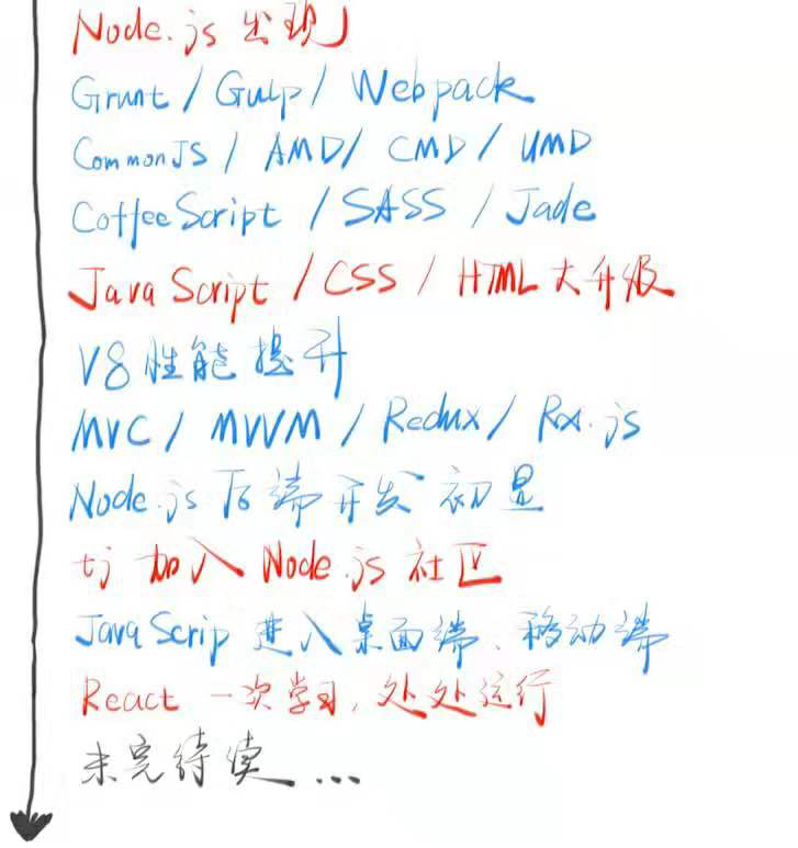 image-20190714094525575